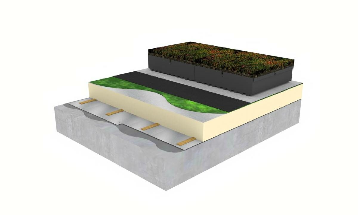 Tetti verdi: il futuro delle coperture
